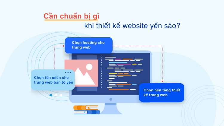 Thiết kế website yến sào, tổ yến chuyên nghiệp thu hút hút khách hàng