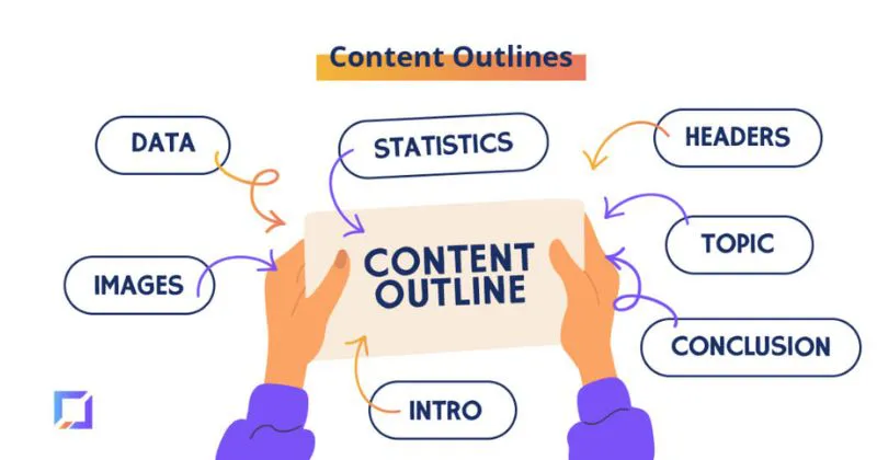 Hướng dẫn viết content cho website từ A- Z với 14 bí kíp tạo nội dung tuyệt vời