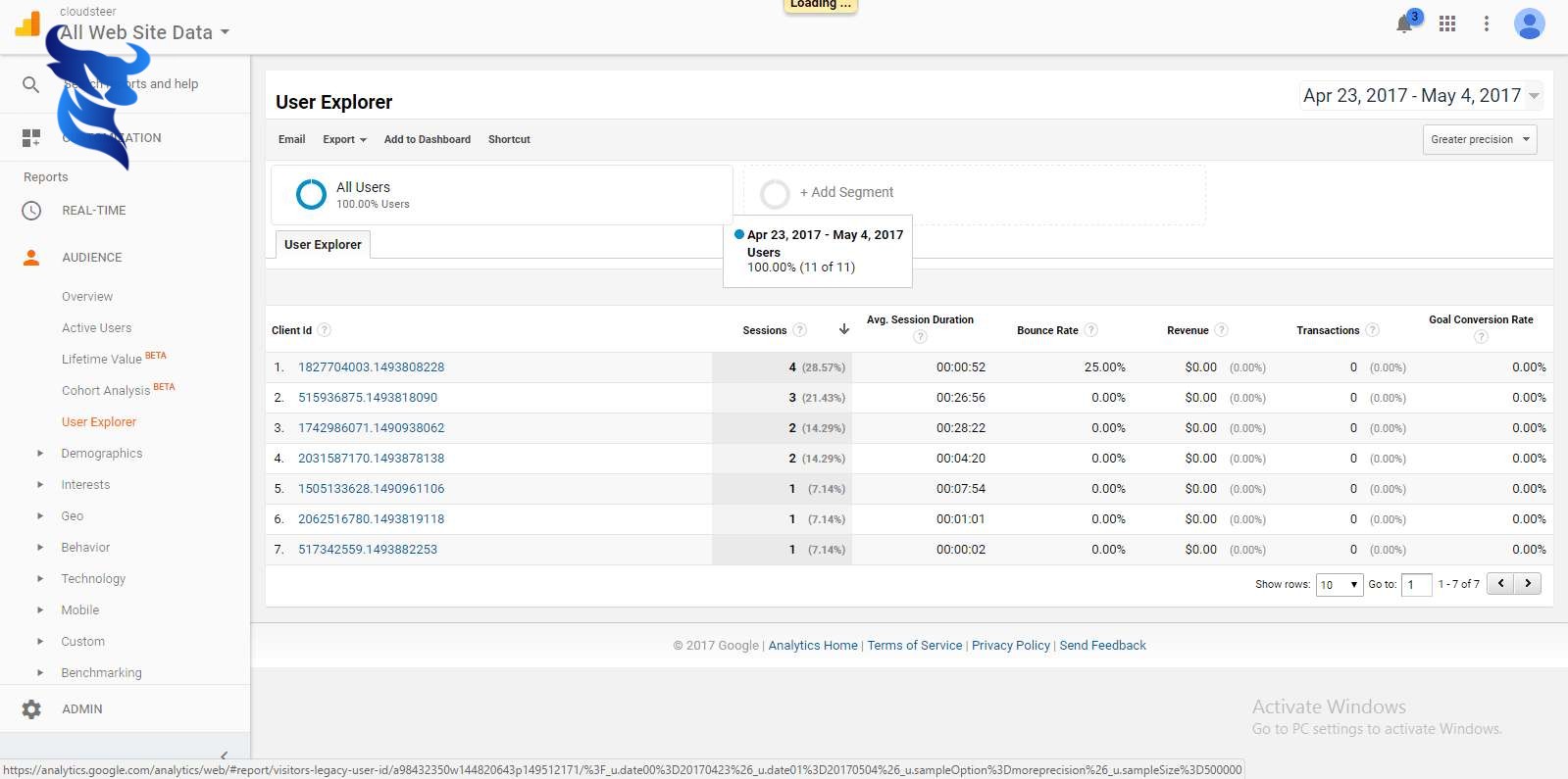 Sử dụng Google Analytics để theo dõi hiệu quả website.