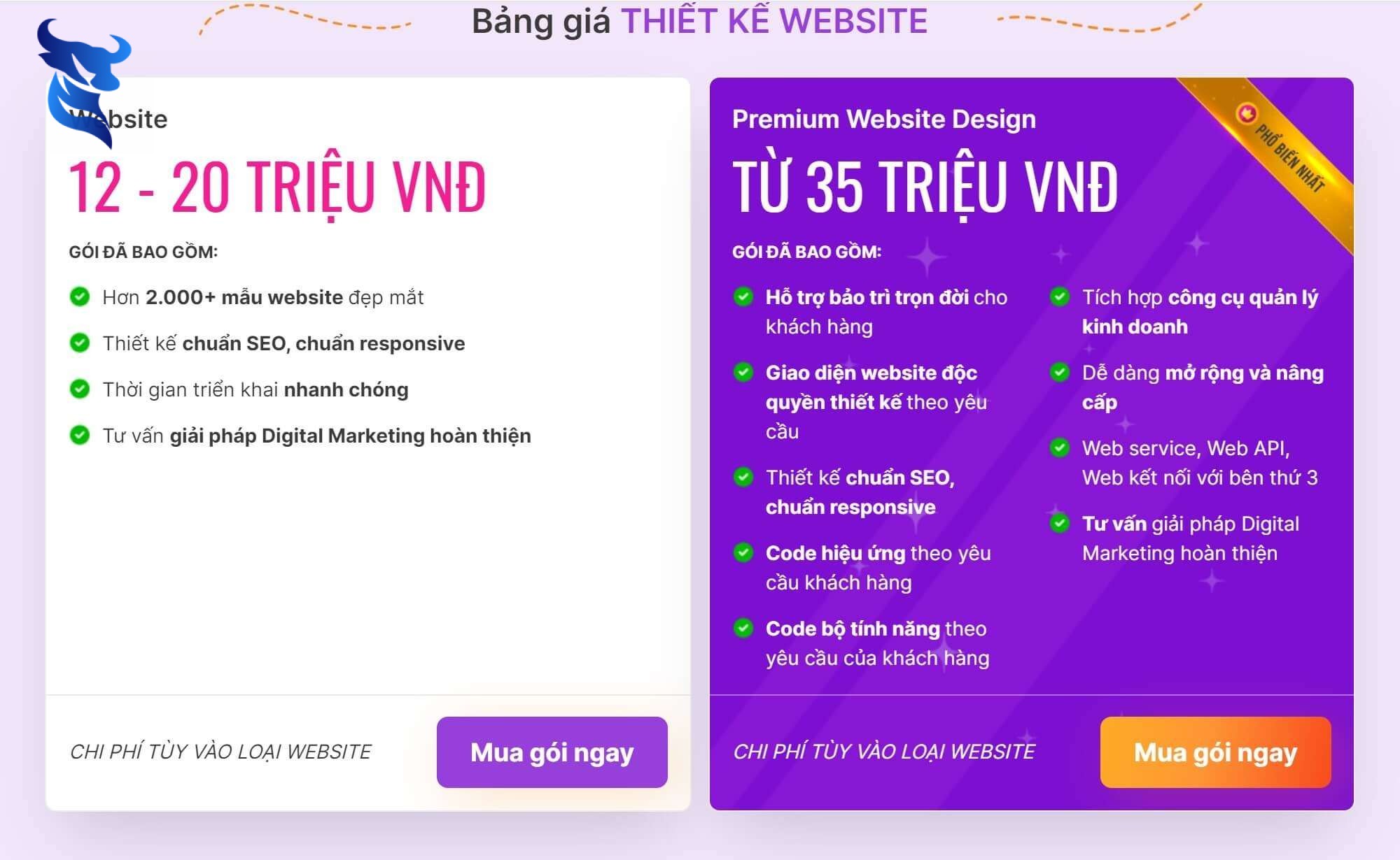 Thiết kế website theo yêu cầu – Xây dựng web có giao diện độc quyền và tính năng riêng hiện đại