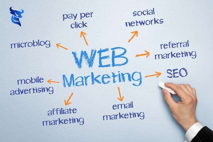 Làm thế nào để website trở thành trung tâm chiến lược marketing?