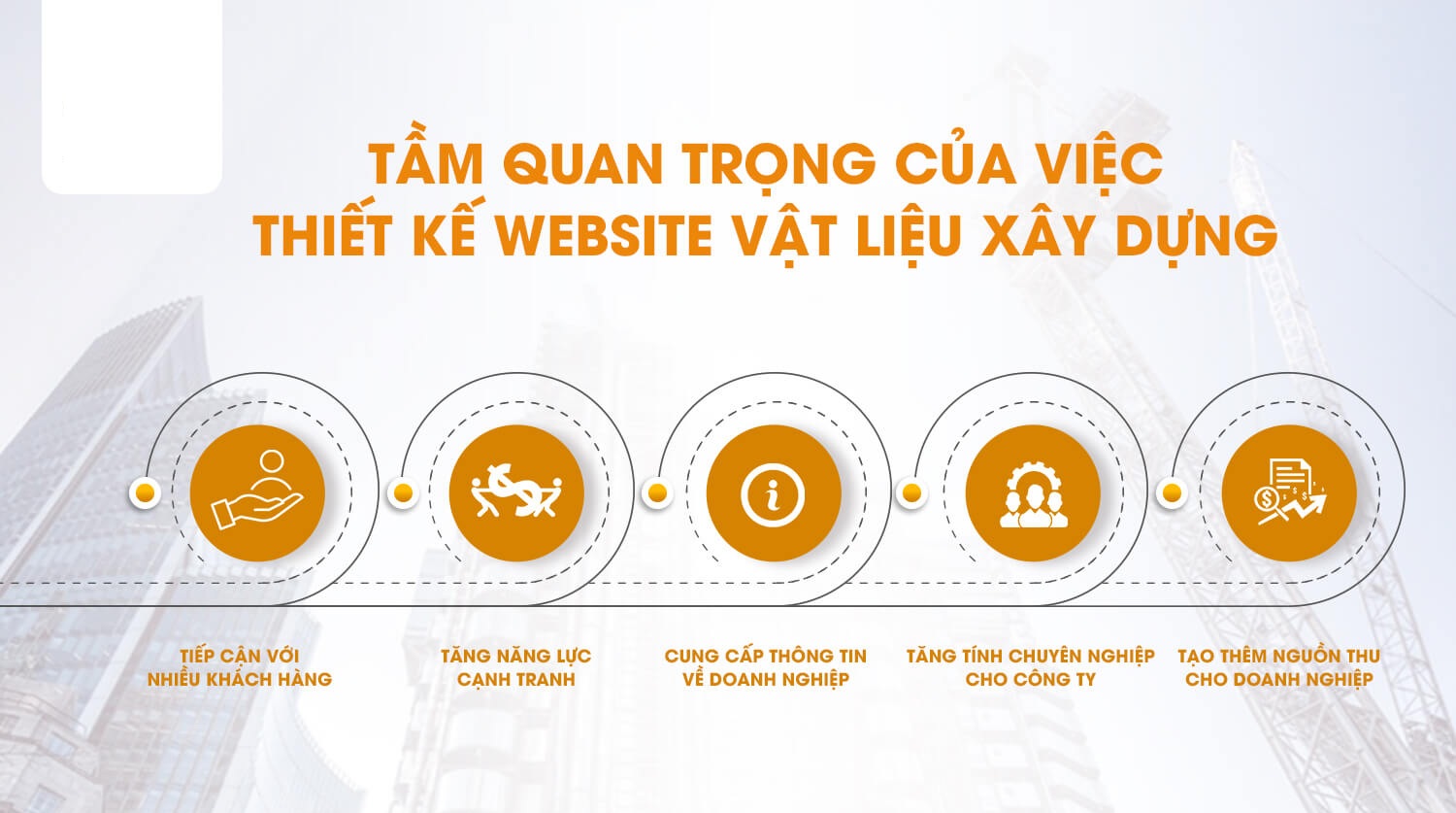 Thiết kế website vật liệu xây dựng uy tín, chuyên nghiệp chuẩn SEO