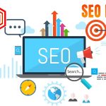 Xu hướng SEO: Quy trình tối ưu SEO website để tăng thứ hạng trên Google