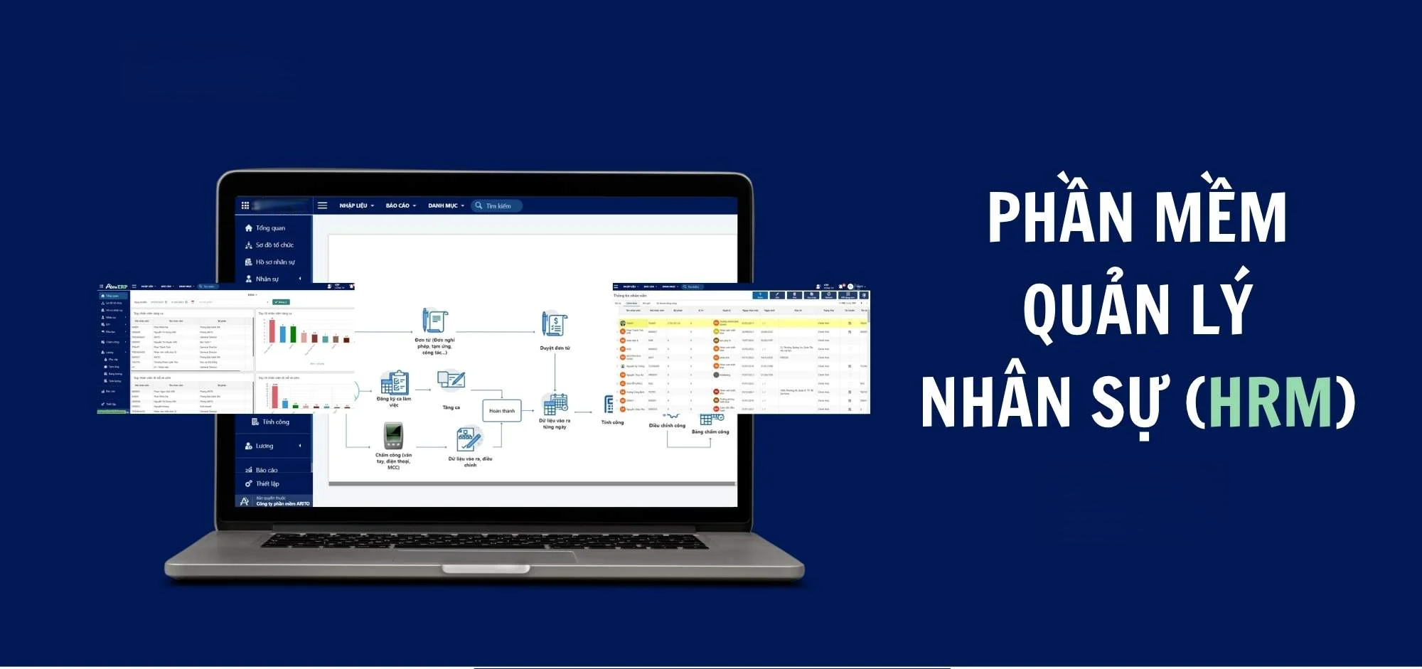 Thiết Kế Phần Mềm HRM – Giải Pháp Quản Trị Nhân Sự và Quản Lý Tuyển Dụng 1 Thiết kế phần mềm hrm – giải pháp quản trị nhân sự và quản lý tuyển dụng