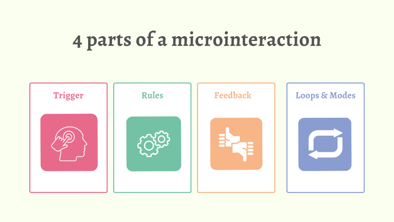 Sử Dụng Microinteractions Để Tăng Tương Tác Người Dùng: Bí Quyết Cho Thiết Kế Website Hiện Đại