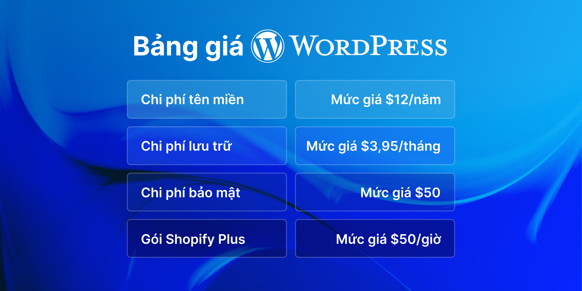 Giữa Shopify Và WordPress – Nền Tảng Nào Phù Hợp Với Doanh Nghiệp?