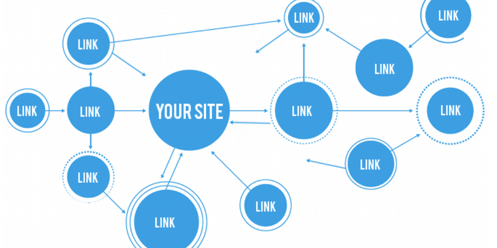 Website Vệ Tinh: Định Nghĩa và Vai Trò Quan Trọng Trong SEO