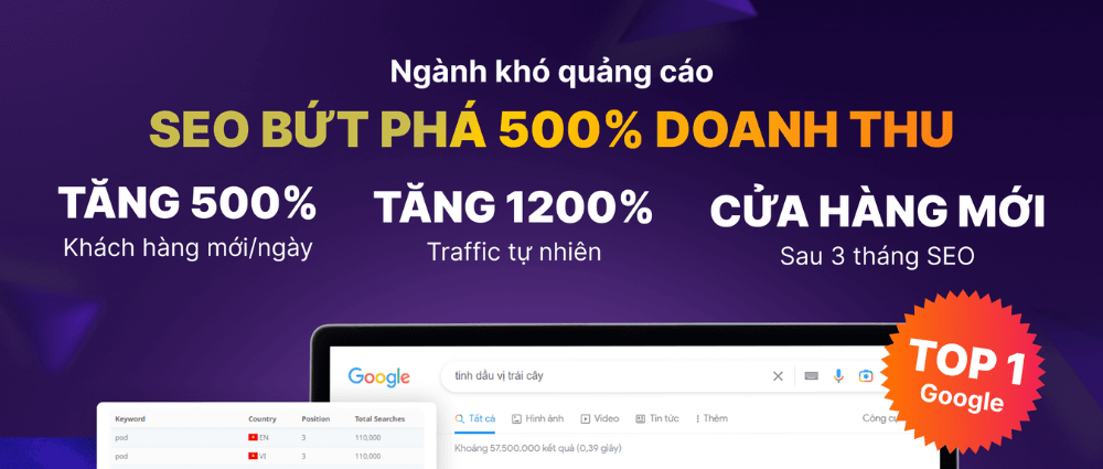 Hướng Dẫn Viết Content Hiệu Quả: Tăng Tỷ Lệ Chuyển Đổi Từ A-Z