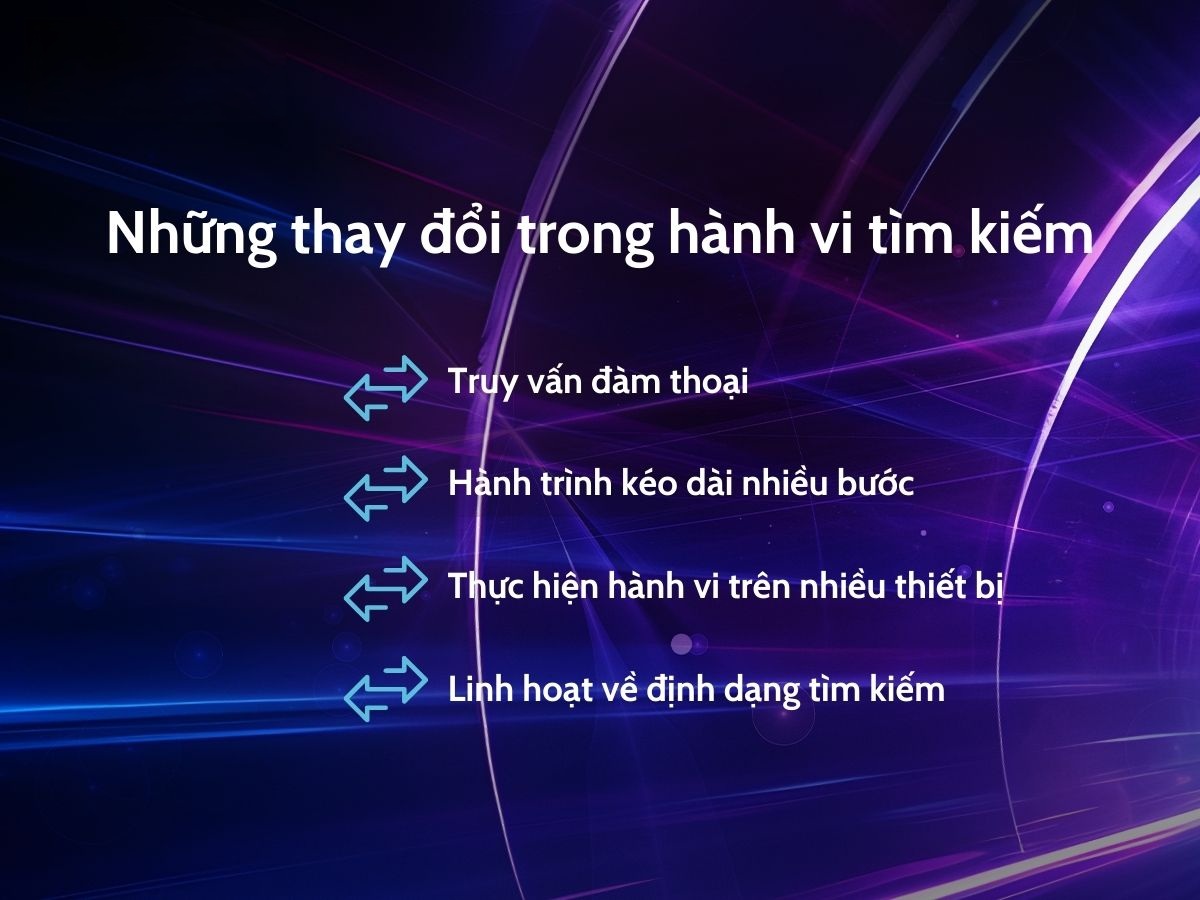 5 Xu Hướng SEO Và AI Đáng Chú Ý Trong Năm 2025