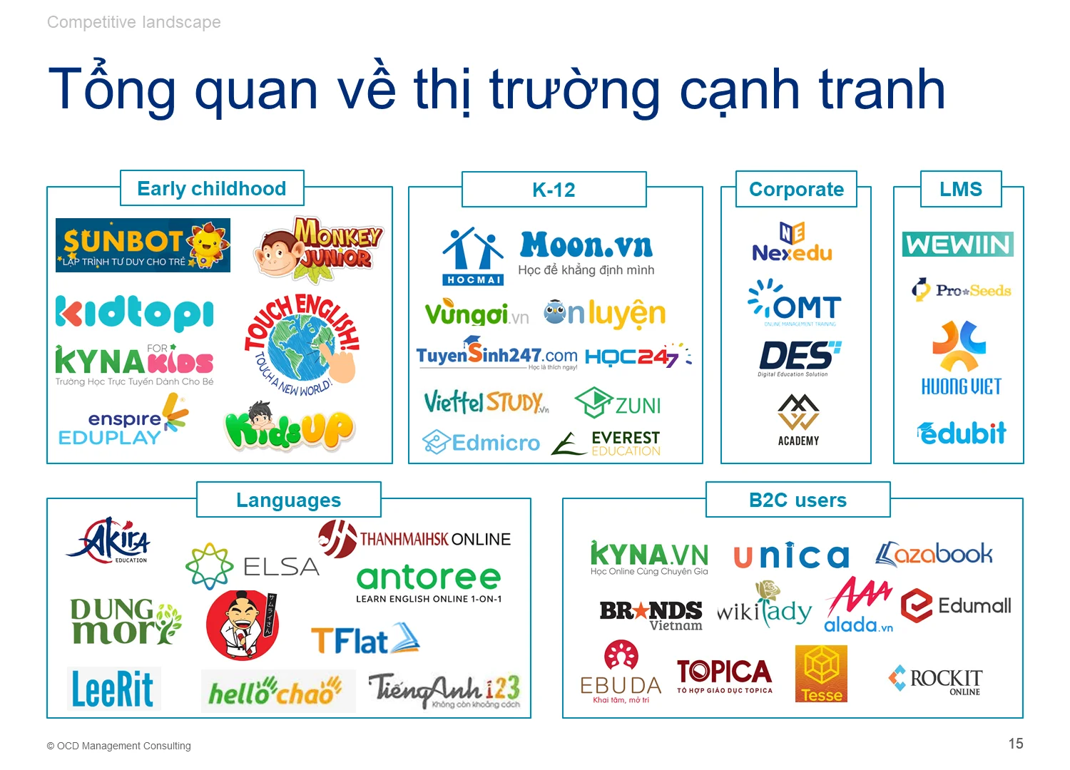 Thiết kế Website với Trải Nghiệm Kể Chuyện (Storytelling UX)