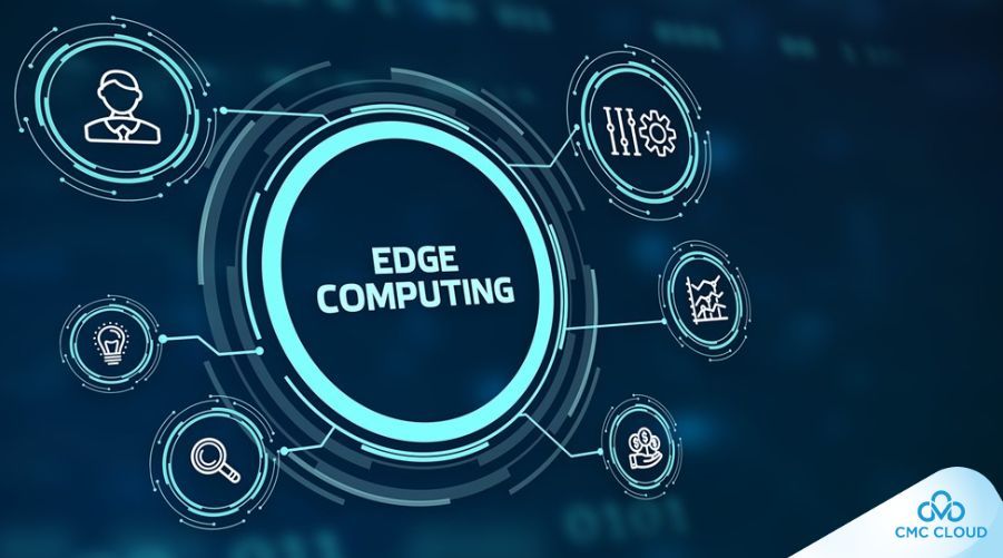 Ứng dụng công nghệ Edge Computing trong thiết kế website