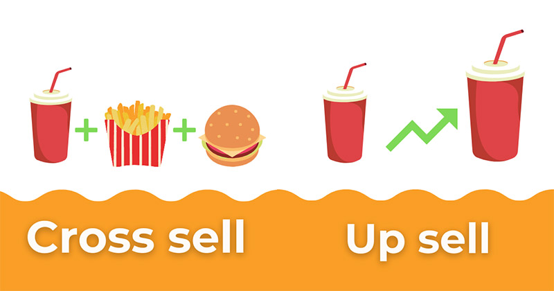 Sử dụng upsell và crosssell trên website hiệu quả