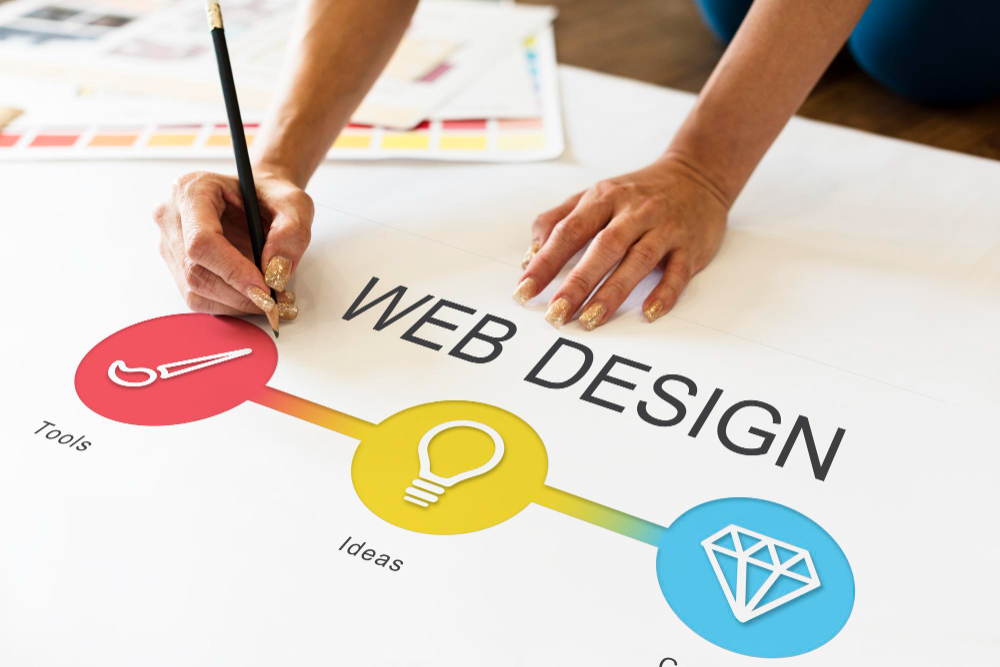 Xu Hướng Thiết Kế Website Nổi Bật Nhất Trong Năm
