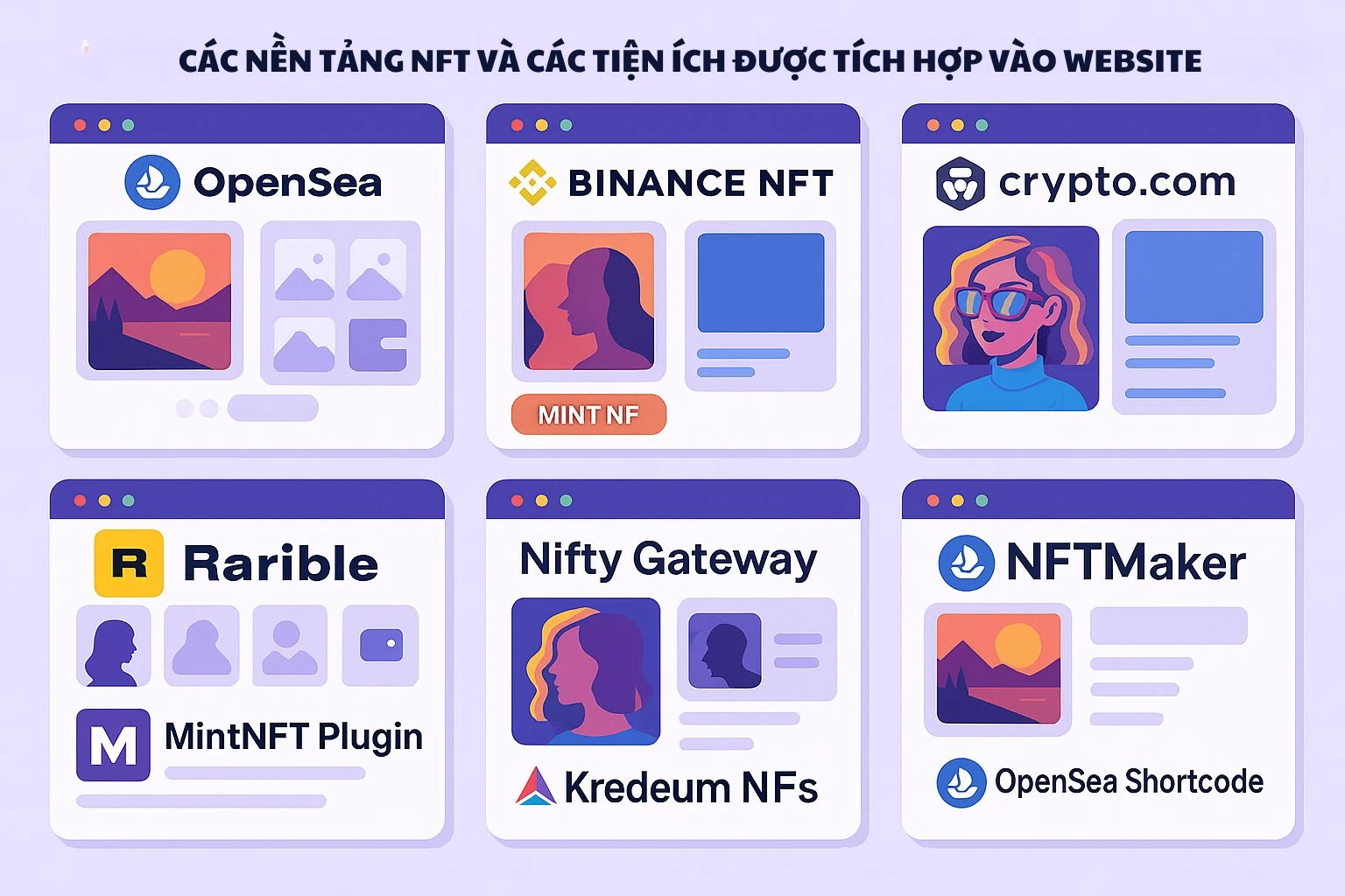 Tích hợp NFT vào website: Ứng dụng thực tế