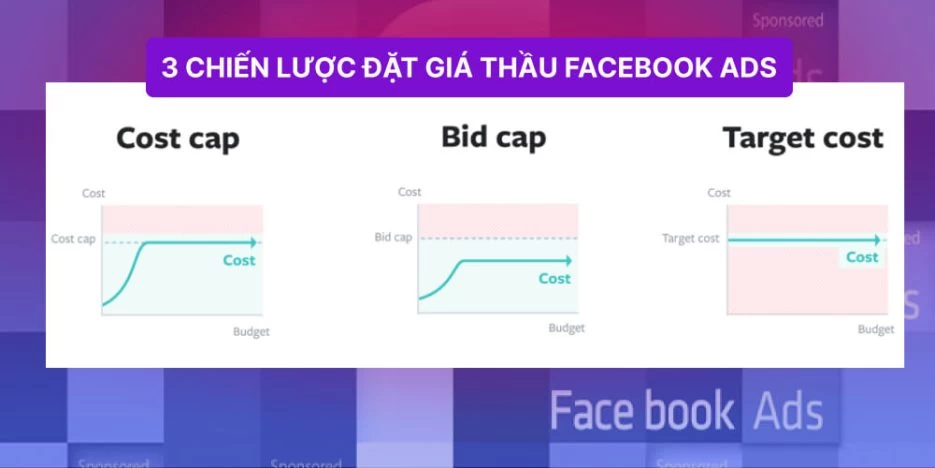 Cách đặt giá thầu quảng cáo Facebook hiệu quả: Hướng dẫn chi tiết cho người mới