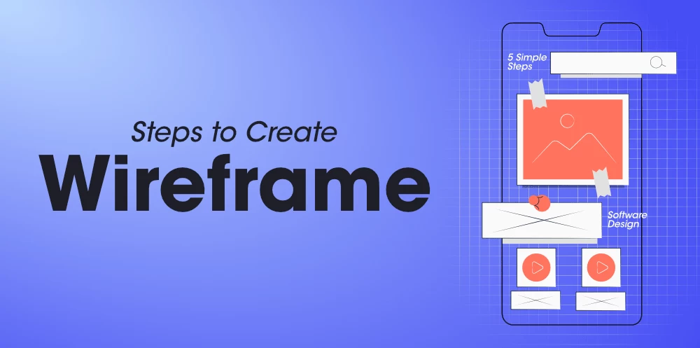Wireframe.cc