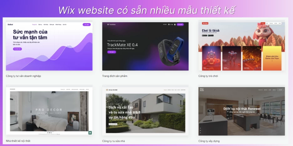 Wix Là Gì? Ưu Nhược Điểm Và Có Nên Dùng Wix Thiết Kế Website Không?