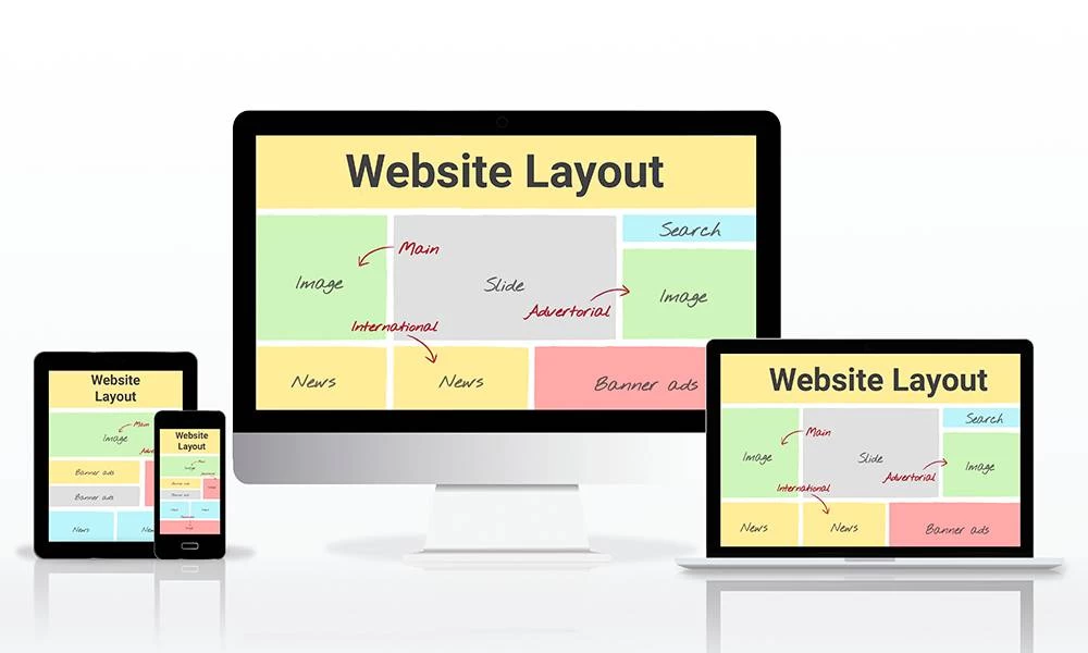 Wix Là Gì? Ưu Nhược Điểm Và Có Nên Dùng Wix Thiết Kế Website Không?