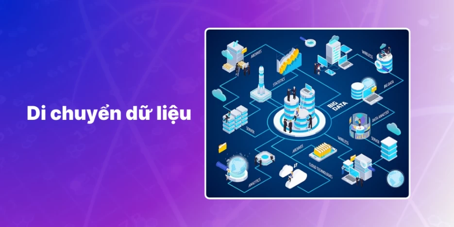 Wix Là Gì? Ưu Nhược Điểm Và Có Nên Dùng Wix Thiết Kế Website Không?