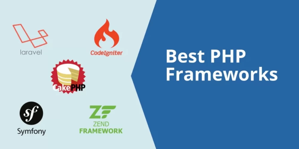 Top 10 Framework PHP Được Ưa Chuộng Nhất Hiện Tại