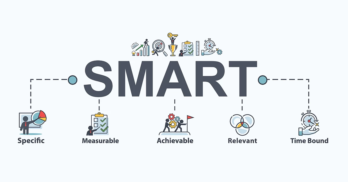 Mô hình Smart là gì? Đặt mục tiêu “thông minh” với SMART