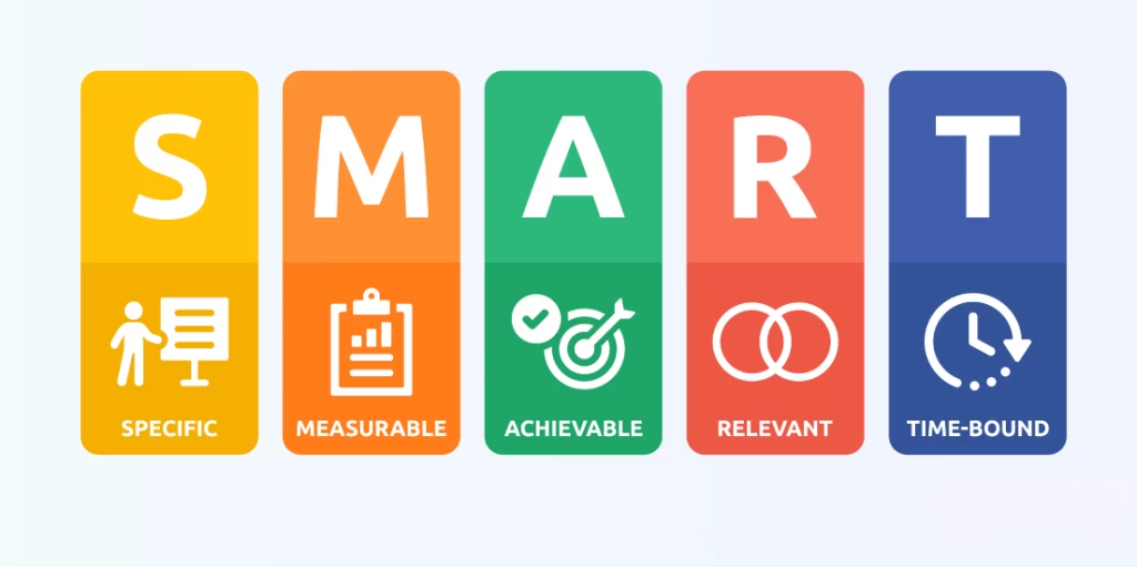 SMART là gì? Cách thiết lập mục tiêu hiệu quả theo mô hình SMART