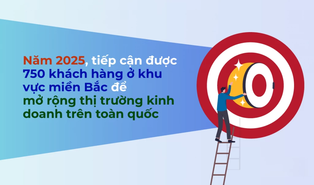 SMART là gì? Cách thiết lập mục tiêu hiệu quả theo mô hình SMART