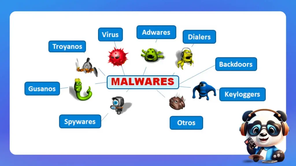 Tấn công phát tán Malware là gì? Cách nhận biết và phòng tránh hiệu quả