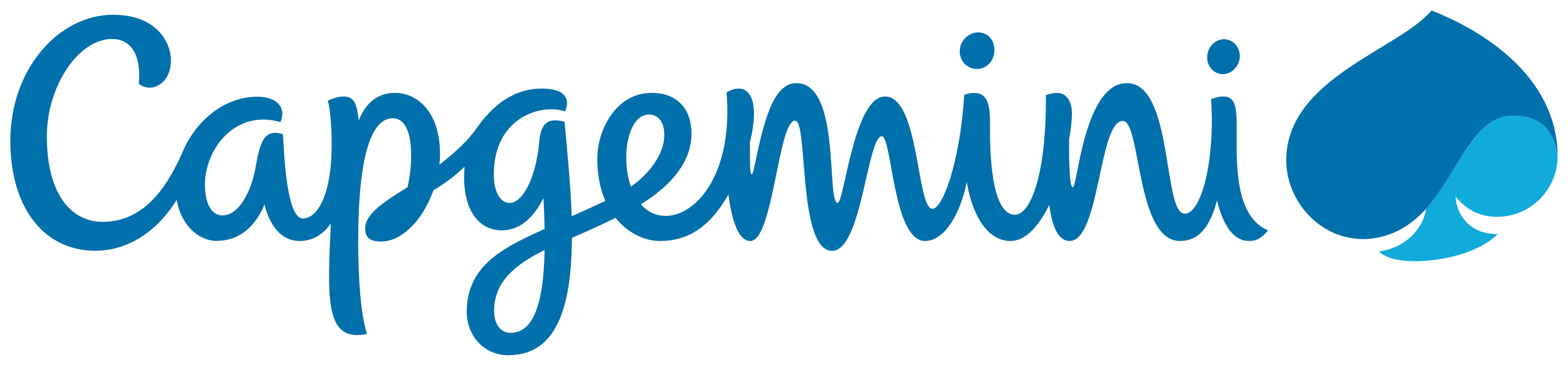 Capgemini 201x Logo.svg