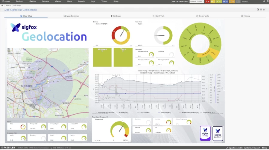 Network Monitoring là gì? Dịch vụ giám sát mạng toàn diện cho doanh nghiệp