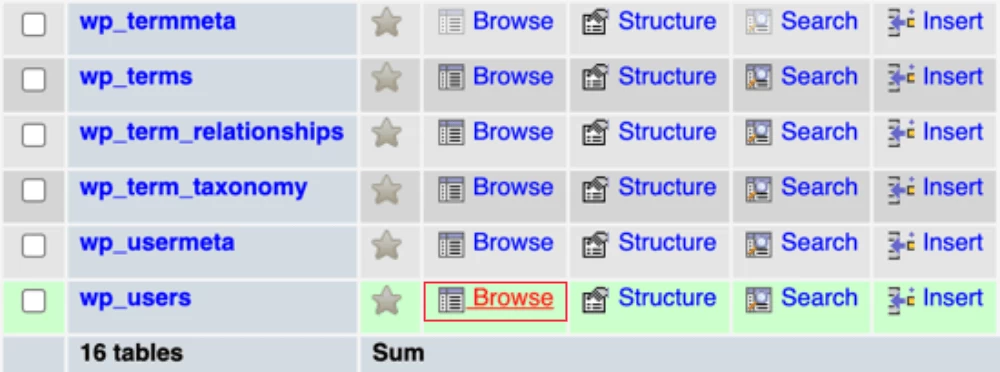 Hướng Dẫn 3 Cách Lấy Lại Mật Khẩu WordPress Admin Nhanh Chóng, Dễ Làm