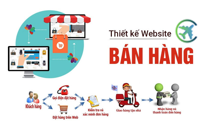 Thiết Kế Website Bán Đồ Nhựa Gia Dụng Chuyên Nghiệp, Giá Rẻ