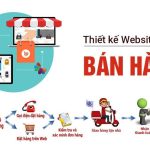 Thiết Kế Website Bán Hàng Chuẩn SEO Với WooCommerce Trên WordPress