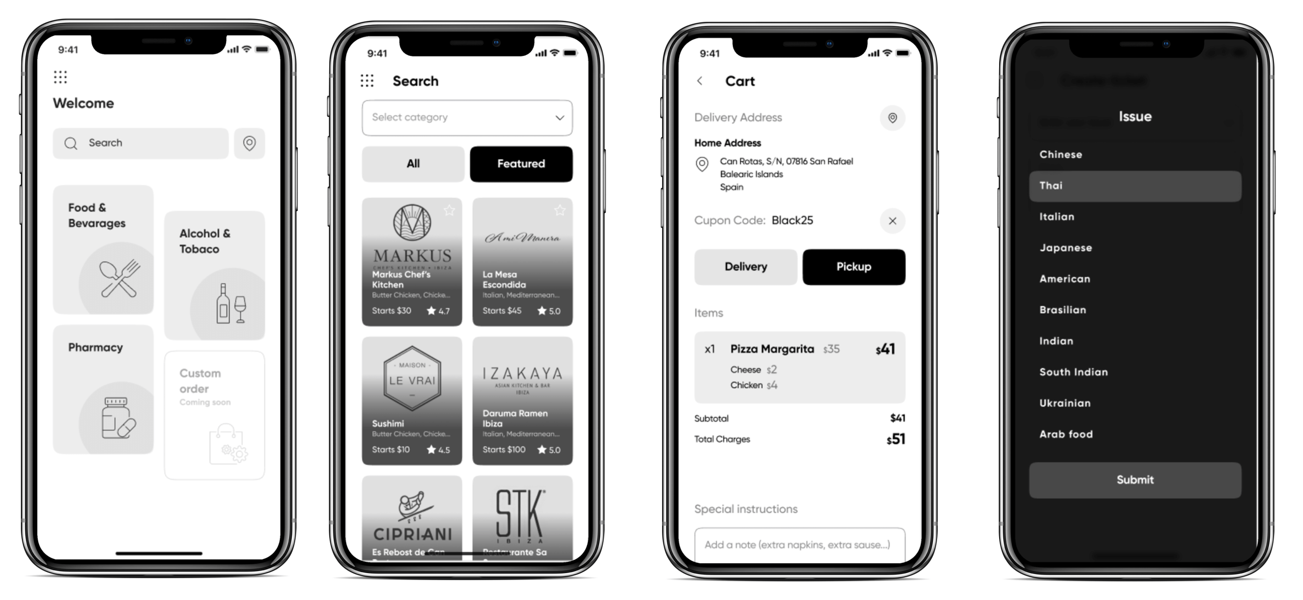 Quy trình thiết kế app từ a-z