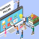 Content Pillar là gì? Bí quyết xây dựng nội dung cốt lõi giúp SEO hiệu quả