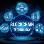 Giải Mã Công Nghệ Blockchain: Cẩm Nang Toàn Diện Về Chuỗi Khối