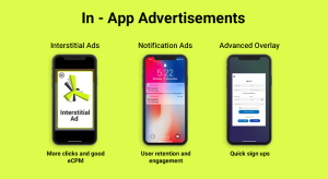 In-app marketing là gì​