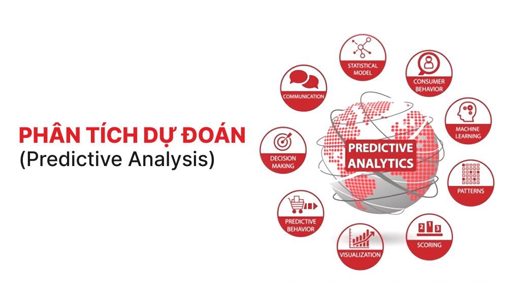 Phân tích dự đoán là gì? Các mô hình ứng dụng trong App Marketing