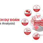 Phân tích dự đoán là gì? Các mô hình ứng dụng trong App Marketing