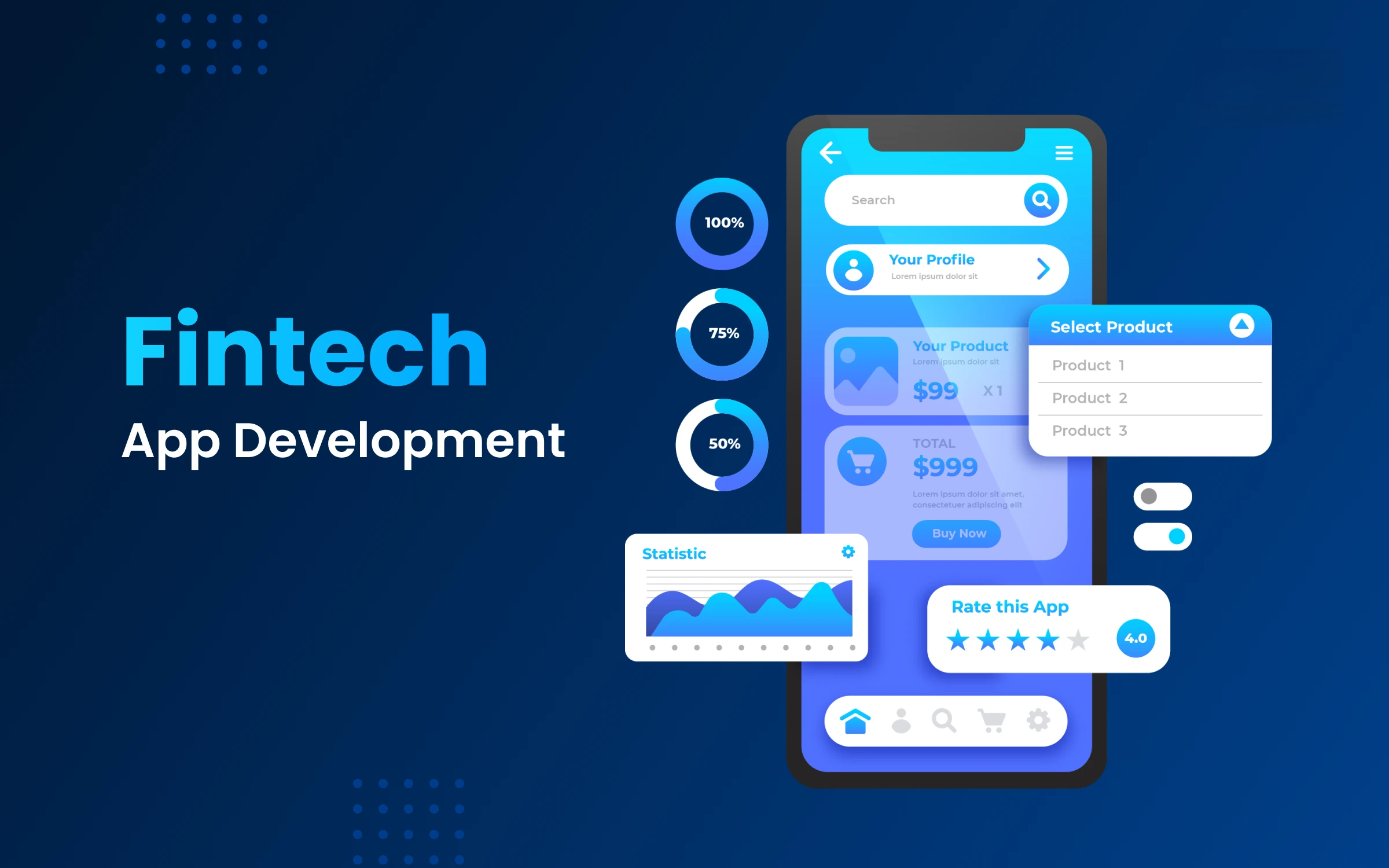 Làm thế nào để xây dựng một App Fintech? Hướng dẫn cho các công ty khởi nghiệp 7 Làm thế nào để xây dựng một app fintech? Hướng dẫn cho các công ty khởi nghiệp