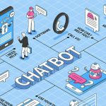 Chatbot không ra đơn? 10 lý do và cách khắc phục hiệu quả nhất