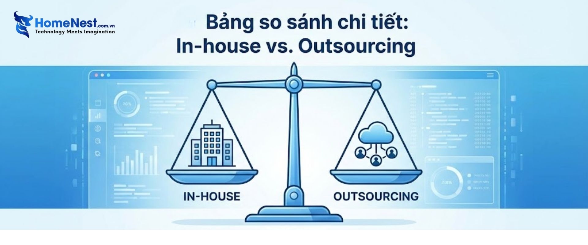 Tuyển đội IT riêng hay thuê công ty thiết kế App trọn gói? 9 Tuyển đội it riêng hay thuê công ty thiết kế app trọn gói?