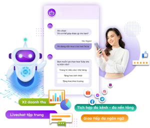 Ung dung chatbot ai trong dich vu khach hang 8 17219011030019