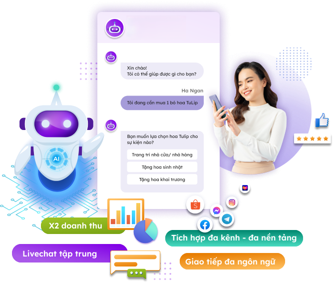 Chatbot và Tư vấn viên: Bộ đôi hoàn hảo tối ưu trải nghiệm khách hàng 6 Chatbot và tư vấn viên: bộ đôi hoàn hảo tối ưu trải nghiệm khách hàng