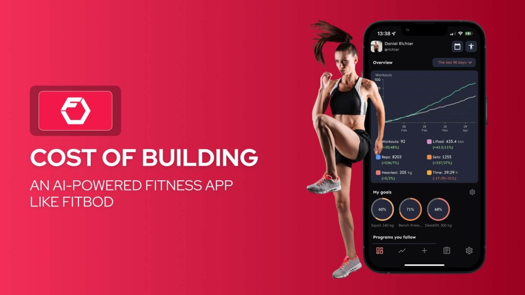 Thiết Kế App Fitness Tích Hợp AI Giống Fitbod