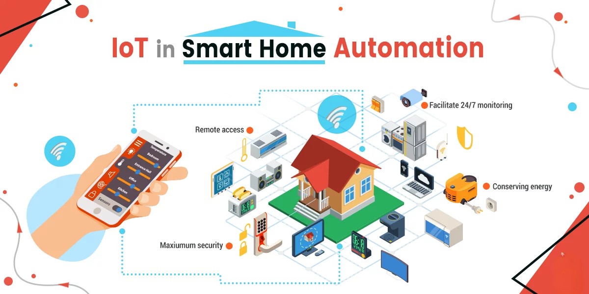 Lợi Ích Của IoT Trong Tự Động Hóa Smart Home: Hướng Dẫn Toàn Diện