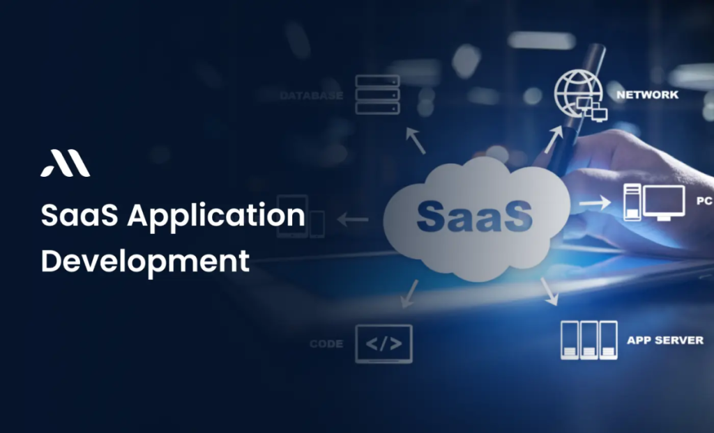 Thiết Kế Phát Triển App Giải Trí SaaS: Cẩm Nang Từ A–Z