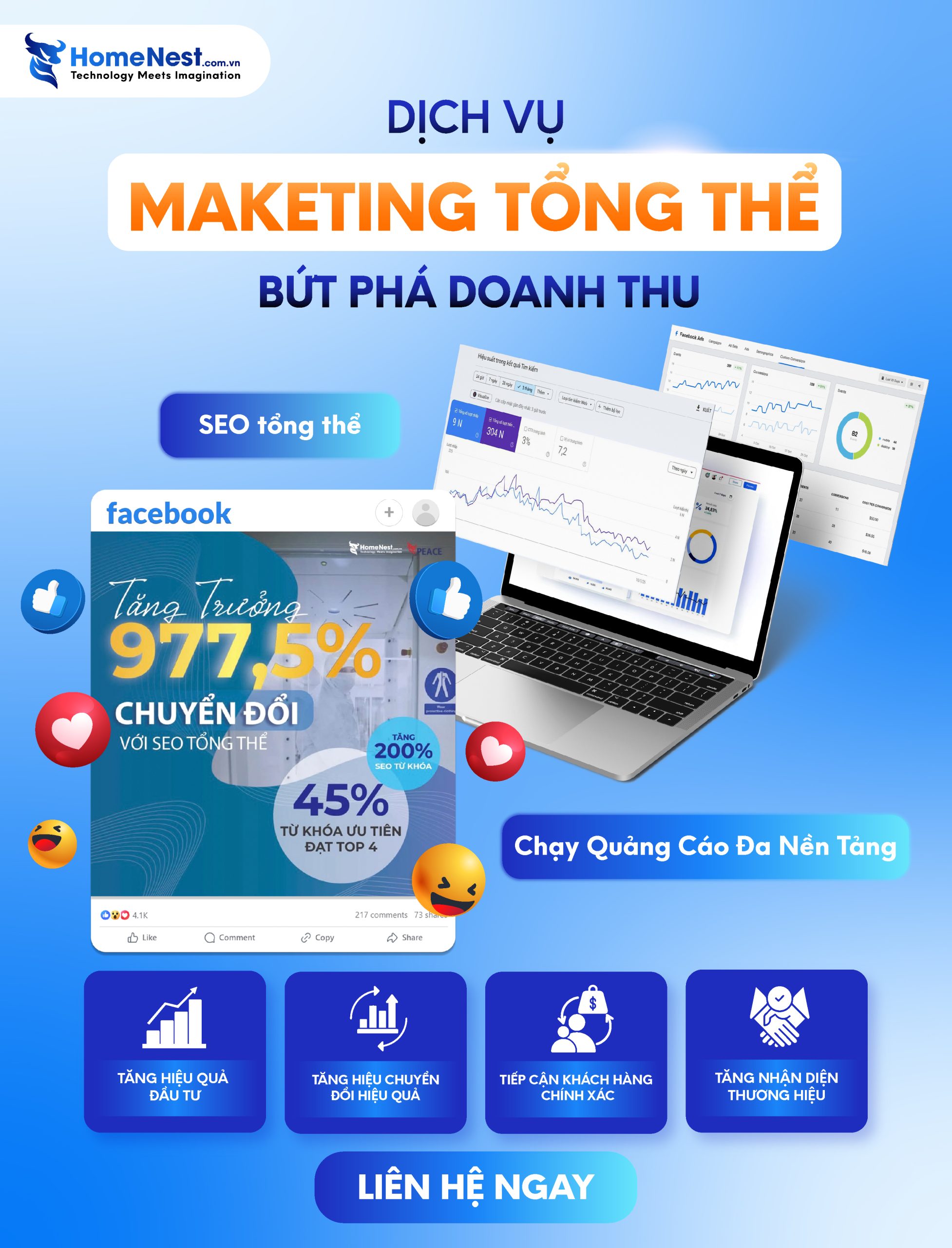 Wiki Digital Marketing